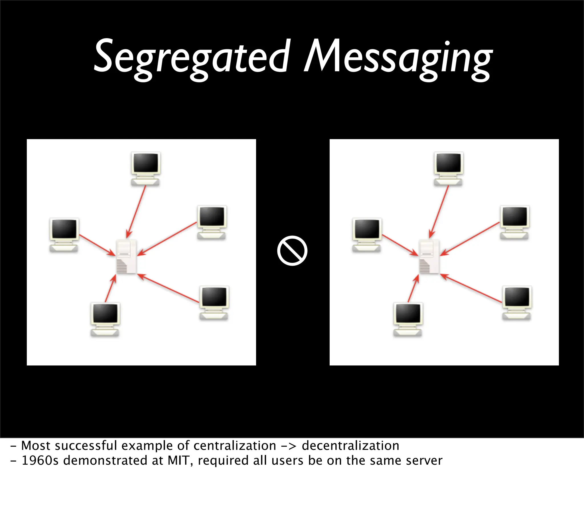 Web2Summit: Opening Up the Social Graph