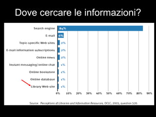 Dove cercare le informazioni? 