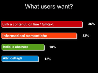Link a contenuti on line / full-text Informazioni semantiche Indici e abstract Altri dettagli 36% 32% 18% 12% What users want? Informazioni semantiche 