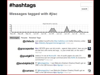 Do you know what ppl are saying about your org?