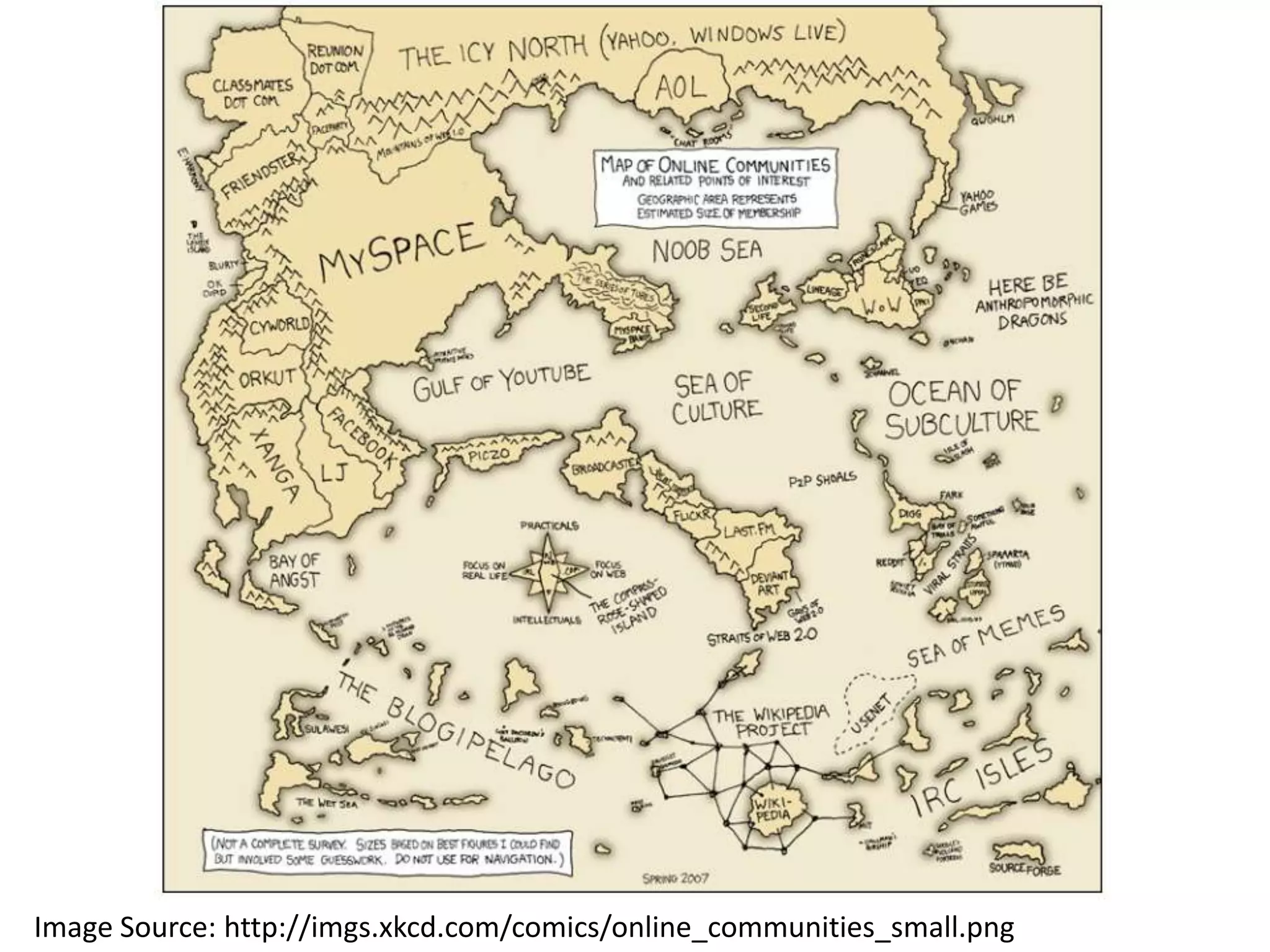 Visual Definitions of Web 2.0