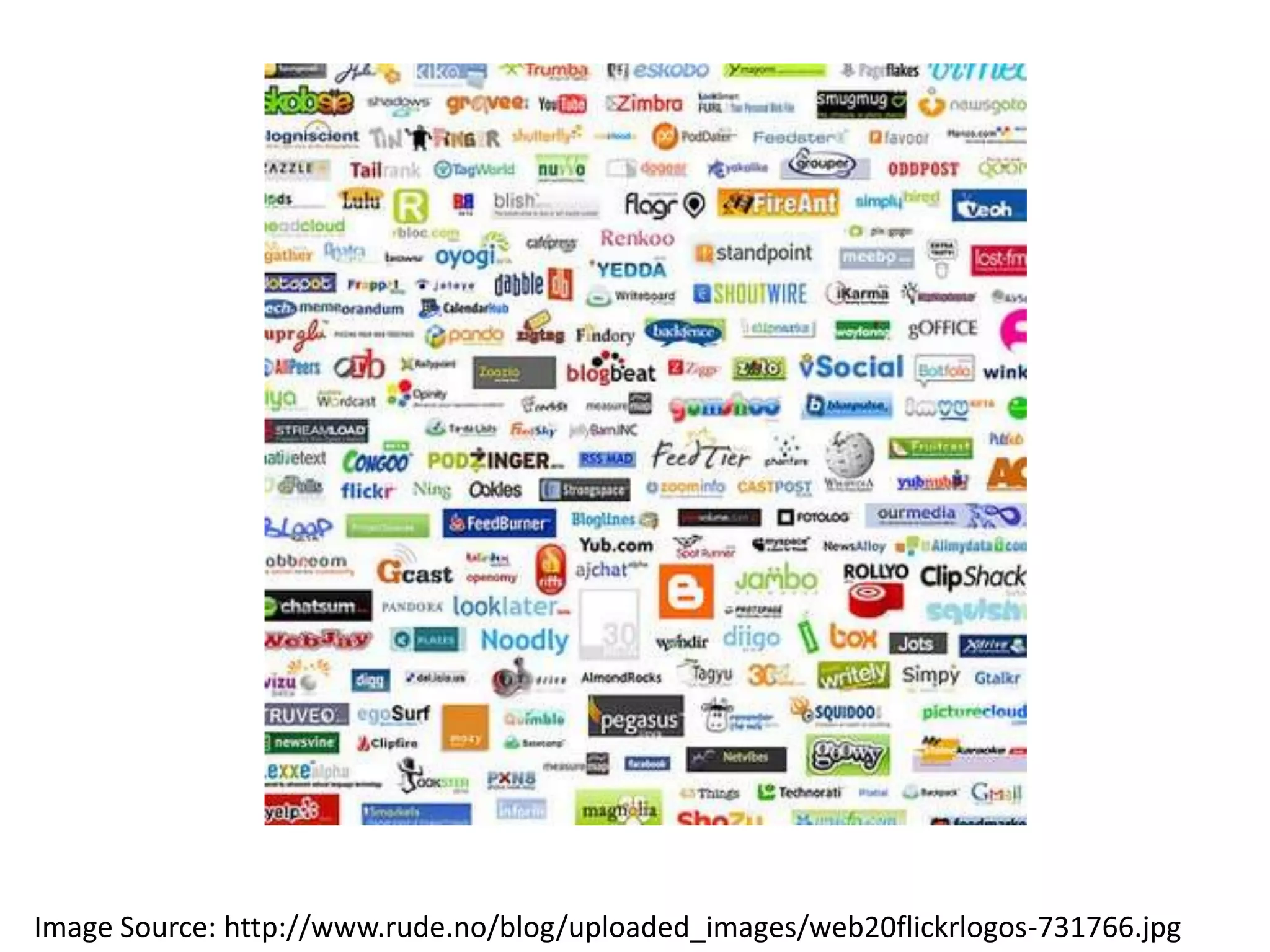 Visual Definitions of Web 2.0