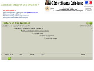 Comment intégrer une time line? 1-A quoi cela sert   ? 2-Les incontournable Plurk.com et  http://www.xtimeline.com 3-Comment l ’ int é grer  à  Spiral 4-Comment l ’ int é grer dans un questionnaire dans un blog, dans un wiki, dans un forum 