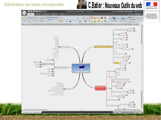 Générateur de carte conceptuelle 