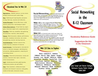 Social NetworkingSocial NetworkingSocial Networking
in thein thein the
KKK---12 Classroom12 Classroom12 Classroom
Aggregators: Weather patterns, current events,
holidays around the world, author blogs
Blog—Gathering and reporting data, persuasive
writing, field trips, reactions and reflections
Instant Messaging—Virtual office hours, study
sessions, group work, interviewing an expert
Online Photo Galleries—Virtual field trip, expert
guest, illustrated original work, sequencing events
PhotoBlog—Field trip, assemblies, data gathering,
documentation, reactions, video yearbook
Podcast—Book discussions, debates, performances,
interviews, vocabulary instruction, test review,
data gathering, tutorials, learning resources
Social Bookmarks—Content resource lists,
student favorites, evaluation of resources
Social Networks—Locating experts, interviews for
school or classroom newspaper, identifying facts
and opinions, debating arguments, comparing and
contrasting cultures
VideoBlog—Classroom presentations, recitals and
concerts, classroom news report, interviews,
school announcements
VoIP—Conducting interviews, gathering data,
collaborative projects, pen pals (ePals)
Wiki—Class newsletter, collaborative book,
homework and classwork resources, study guides,
student-of-the-week, interactive reviews
Judy Campf and Sharon Gallagher
Baltimore County Public Schools
2008-2009
Vocabulary Reference Guide
Suggestions for Use
in the Classroom
Educational Uses for Web 2.0
Social Networking is a fairly new phenomenon in the
world of cyber communication. The Social Networking in the K-12
Classroom Vocabulary Reference Guide bridges the gap between the
users of the original Web and those who use the Web for
collaboration and communication.
Web 1.0, or the original World Wide Web
(WWW), is a flat or single-sided digital resource. That is to say,
users visit Websites in order to obtain information. Resources and
Weblinks are located from the Web and are integrated into other
digital formats such as word processing documents, multimedia
presentations, and spreadsheets.
Web 2.0 is an interactive web in which users obtain and
share information with an audience around the world. Through
Web 2.0 technology, resources are located and are
integrated in manners that make them available to other users with
common interests and concerns. Web 2.0 is sometimes called the
Read/Write Web because these tools allow users to obtain (read)
as well as create (write) their own digital media.
Web 2.0 Sites to Explore
Blurb ٠ Collective X ٠ EditGrid
EdModo ٠ Edu 2.0 ٠ Elgg ٠ Glypho ٠ Google ٠
Knowtes ٠ Lulu ٠ Moodle ٠ OfficeLive ٠ PBWiki ٠
SchoolTube ٠ SeedWiki ٠ TeacherTube ٠ Think ٠
VoiceThread ٠ WetPaint ٠ WikiBooks ٠ Wiki
Media Commons ٠ WikiJunior ٠ WikiQuotes ٠
WikiSource ٠ WikiSpaces ٠ WikiSpecies ٠
Wikipedia ٠ Wiktionary ٠ WizIQ ٠WriteBoard ٠
YacaPaca ٠ Zamzar ٠ZohoWriter
 