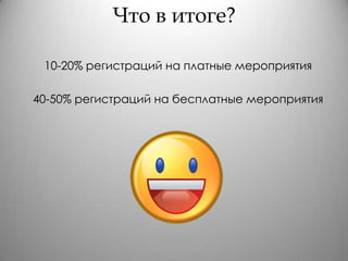 ПривлечениеТаргетинговая реклама «ВКонтакте»