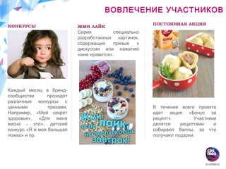 КОНКУРСЫ
Каждый месяц в бренд-
сообществе проходят
различные конкурсы с
ценными призами.
Например, «Мой секрет
здоровья», «Для меня
весна - это», детский
конкурс «Я и моя большая
ложка» и пр.
ЖМИ ЛАЙК
Серия специально
разработанных картинок,
содержащих призыв к
дискуссии или нажатию
«мне нравится».
ПОСТОЯННАЯ АКЦИЯ
В течение всего проекта
идет акция «Бонус за
рецепт». Участники
делятся рецептами и
собирают баллы, за что
получают подарки.
ВОВЛЕЧЕНИЕ УЧАСТНИКОВ
 