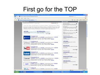 First go for the TOP 