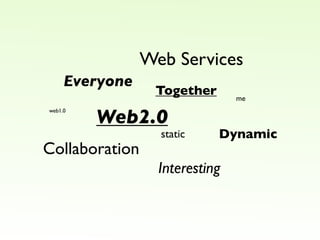 Get ready for web3.0! Open up your app!