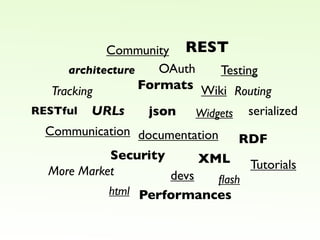 Get ready for web3.0! Open up your app!