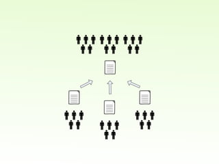 Get ready for web3.0! Open up your app!