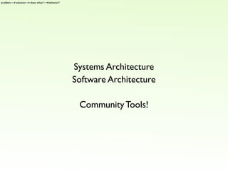 Get ready for web3.0! Open up your app!