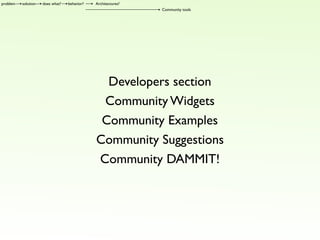 Get ready for web3.0! Open up your app!