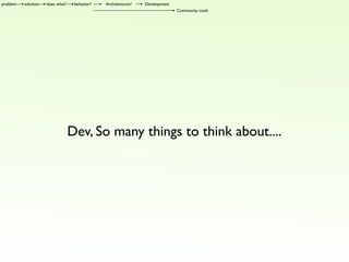 Get ready for web3.0! Open up your app!