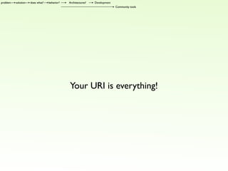 Get ready for web3.0! Open up your app!