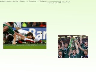 Get ready for web3.0! Open up your app!