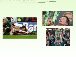 Get ready for web3.0! Open up your app!