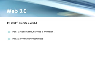 Web 3.0

Del primitivo internet a la web 3.0



     Web 1.0 : web sintáctica, la web de la información


     Web 2.0 : socialización de contenidos
 