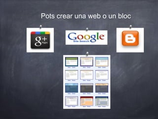 Pots crear una web o un bloc
 
