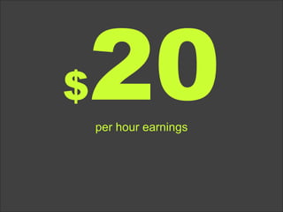 $ 20 per hour earnings 