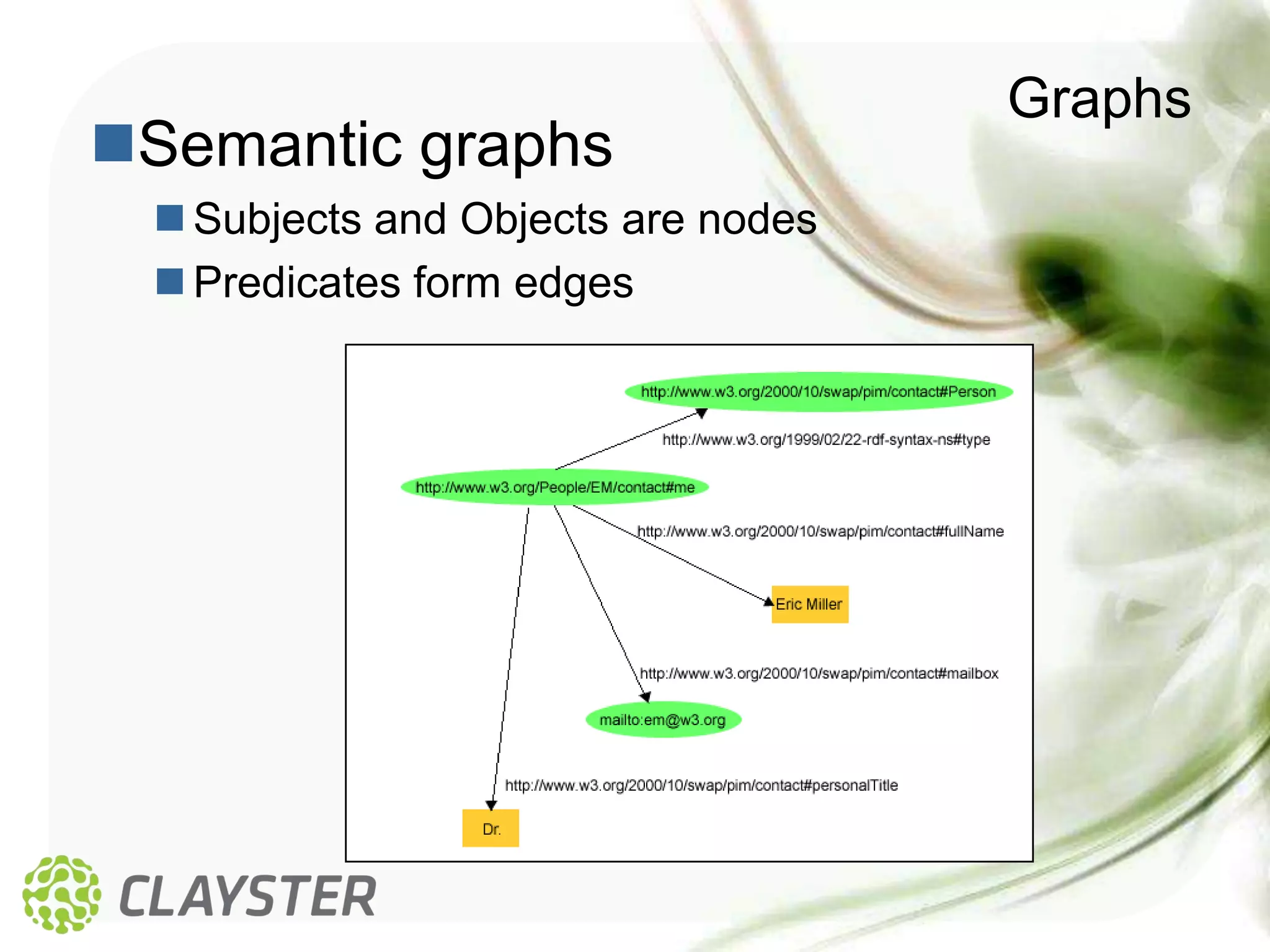Graphs
Semantic graphs
  Subjects and Objects are nodes
  Predicates form edges
 