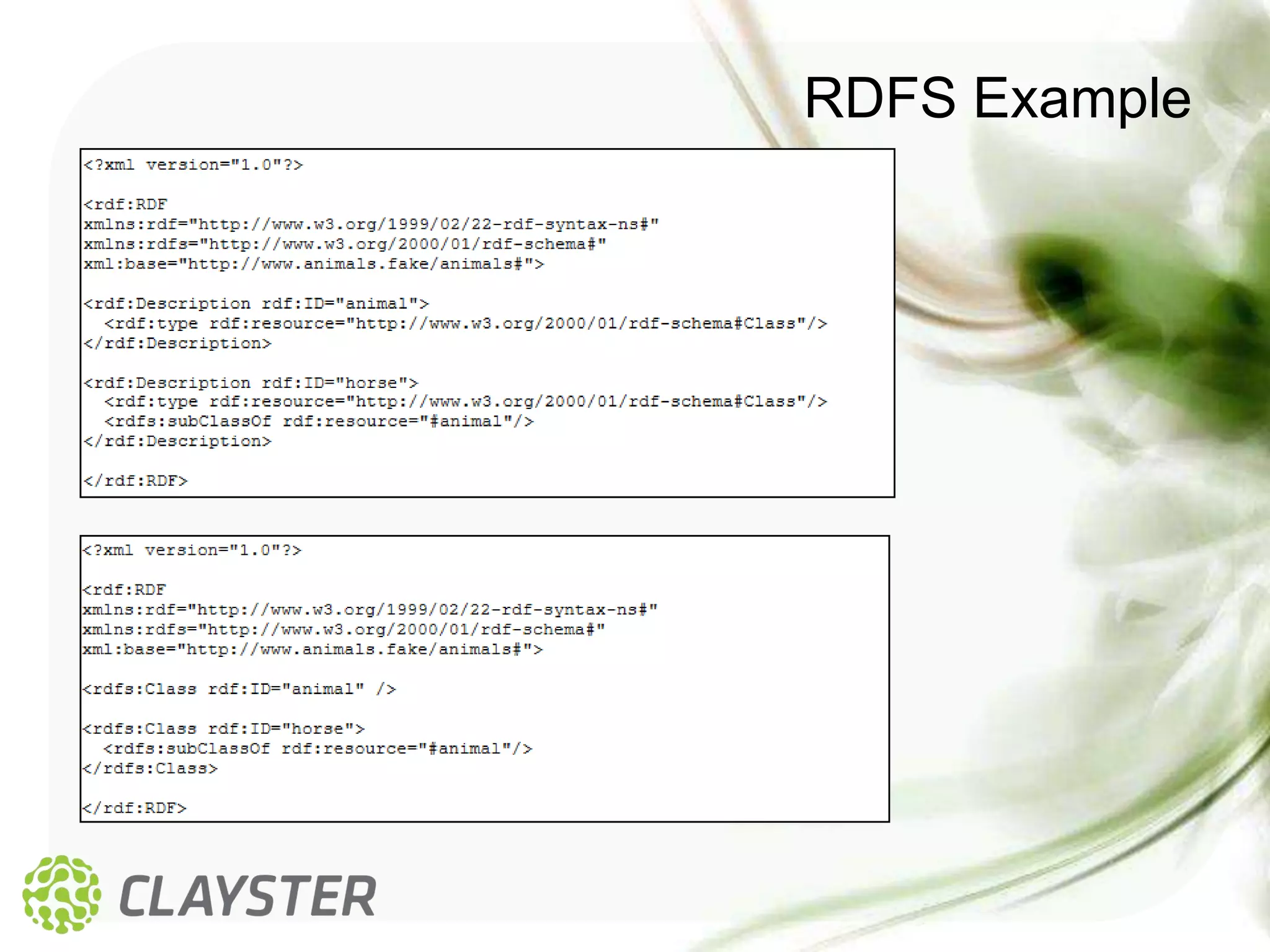 RDFS Example
 