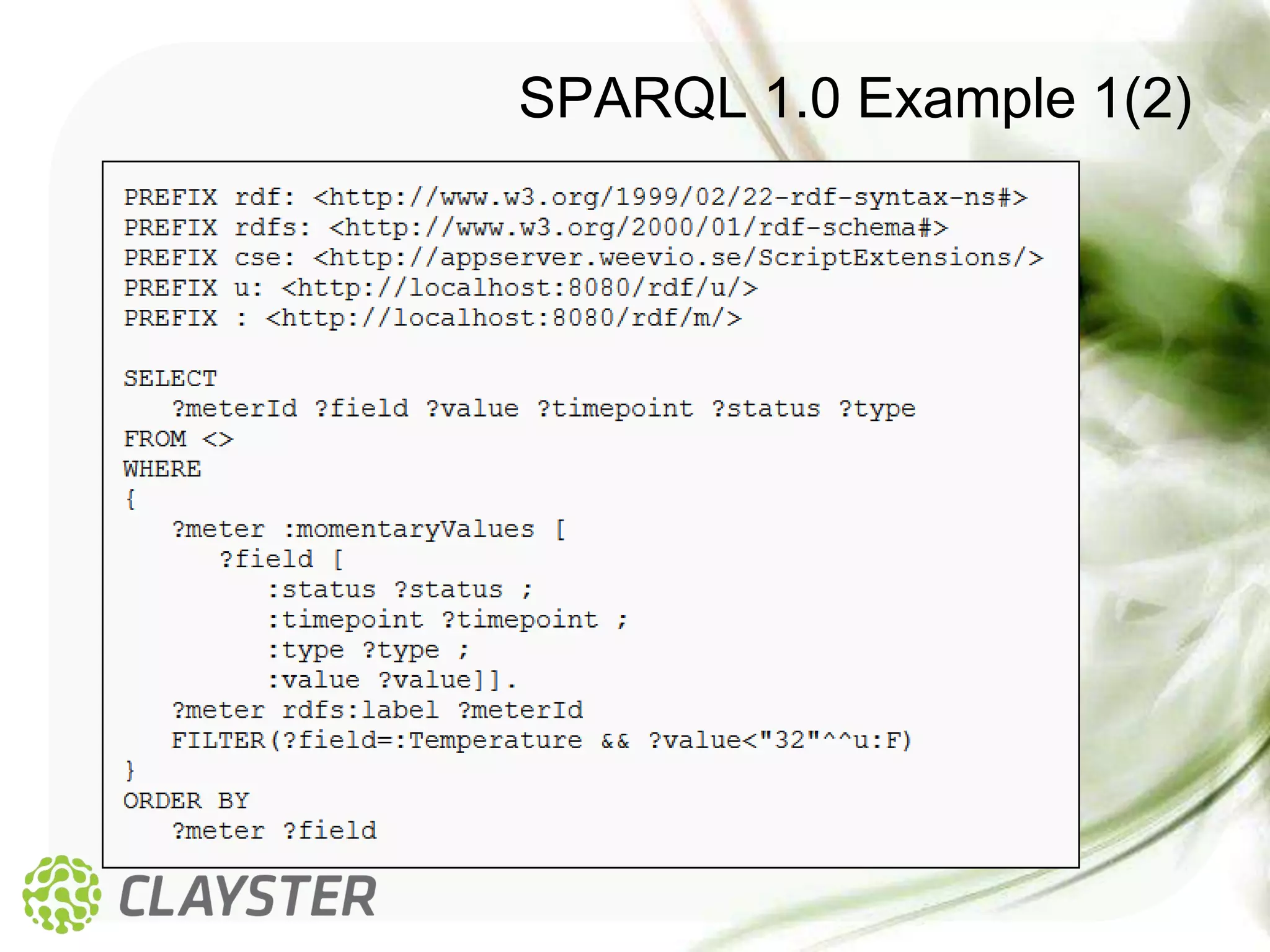 SPARQL 1.0 Example 1(2)
 