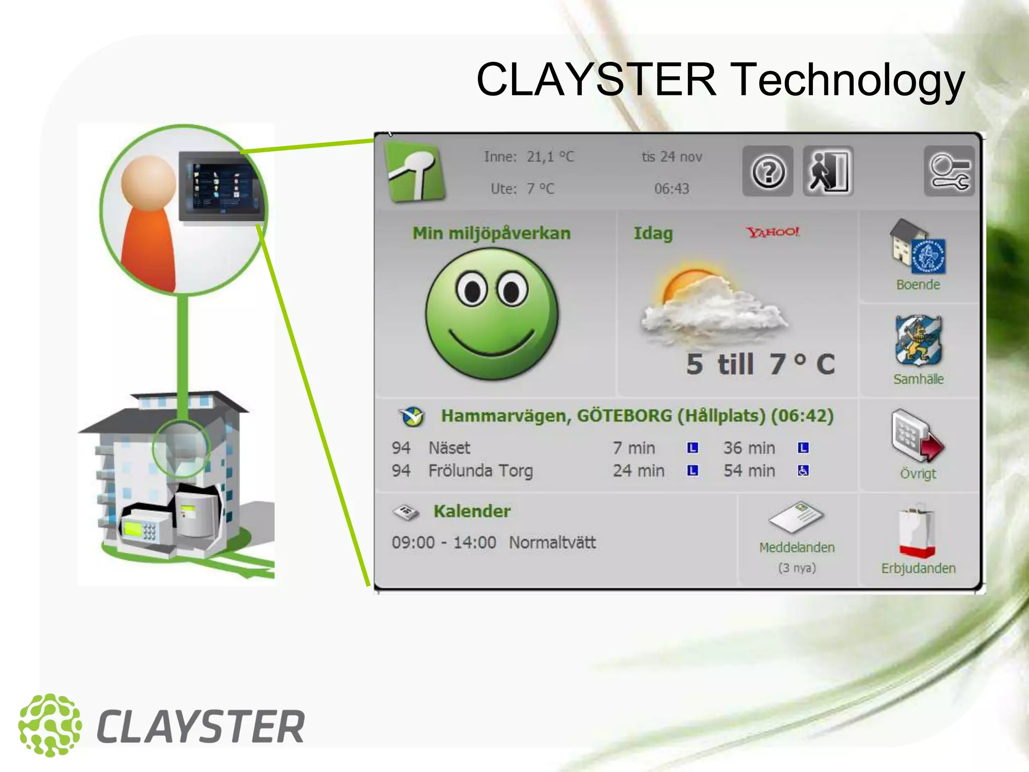 CLAYSTER Technology
 