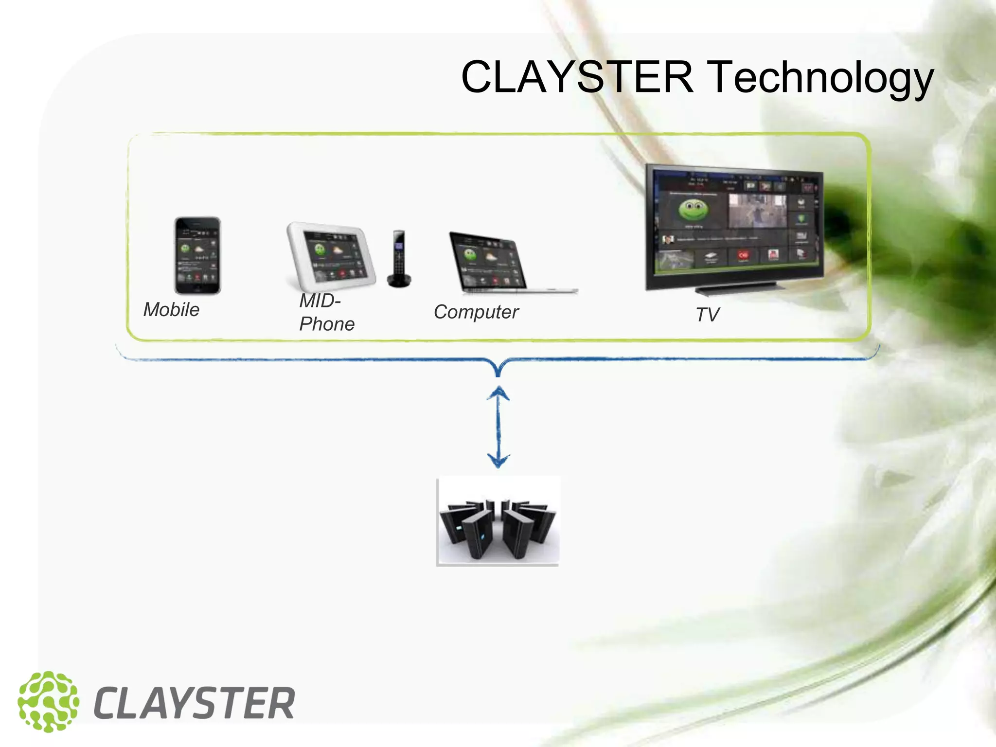 CLAYSTER Technology




Mobile   MID-
                 Computer   TV
         Phone
 