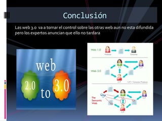 Las web 3.0  va a tomar el control sobre las otras web aun no esta difundida pero los expertos anuncian que ello no tardara  Conclusión