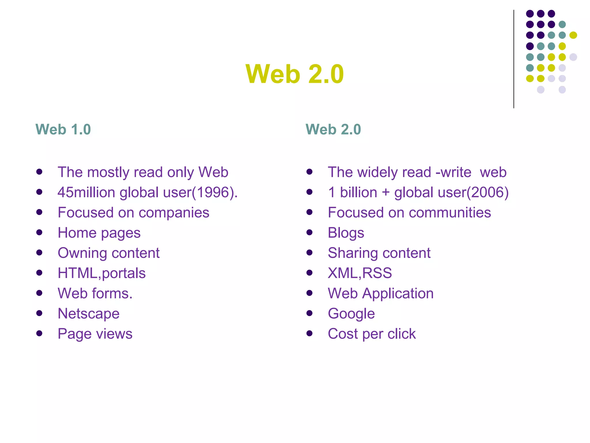 Web 2.0 Web 1.0 The mostly read only Web 45million global user(1996). Focused on companies Home pages Owning content HTML,portals Web forms. Netscape Page views Web 2.0 The widely read -write  web 1 billion + global user(2006) Focused on communities Blogs Sharing content XML,RSS Web Application Google Cost per click 