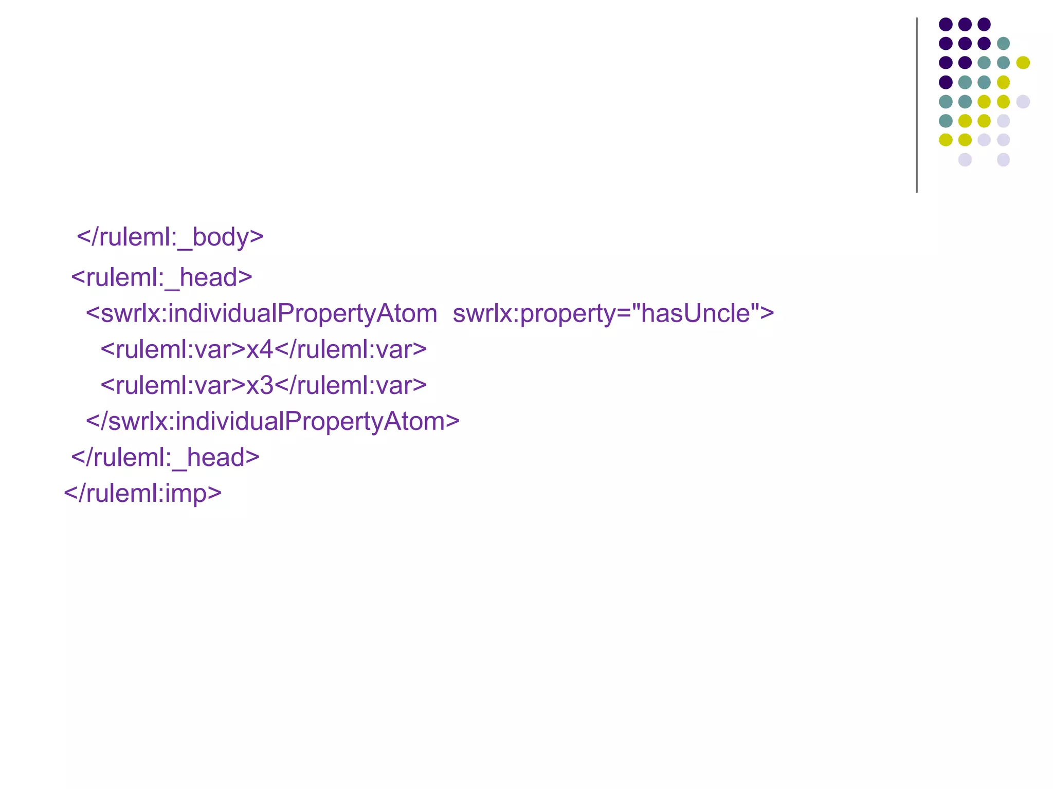 </ruleml:_body>  <ruleml:_head>  <swrlx:individualPropertyAtom  swrlx:property=&quot;hasUncle&quot;>  <ruleml:var>x4</ruleml:var> <ruleml:var>x3</ruleml:var> </swrlx:individualPropertyAtom>  </ruleml:_head>  </ruleml:imp>  