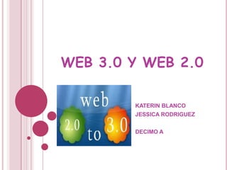 WEB 3.0 Y WEB 2.0

        KATERIN BLANCO
        JESSICA RODRIGUEZ


        DECIMO A
 