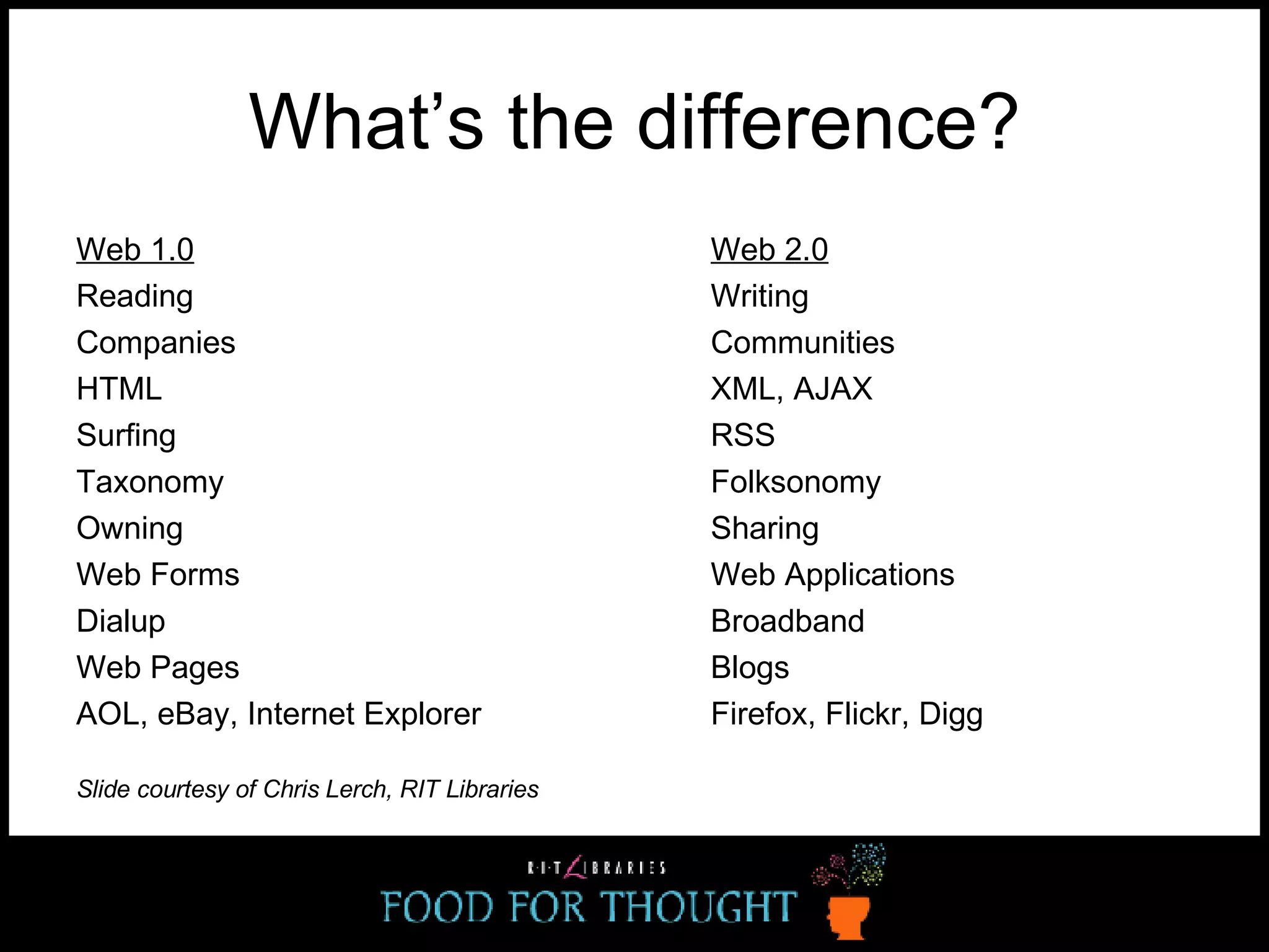 What’s the difference? Web 1.0 Web 2.0 Reading Writing Companies Communities HTML XML, AJAX Surfing RSS Taxonomy Folksonomy Owning Sharing Web Forms Web Applications Dialup Broadband Web Pages Blogs AOL, eBay, Internet Explorer Firefox, Flickr, Digg Slide courtesy of Chris Lerch, RIT Libraries 