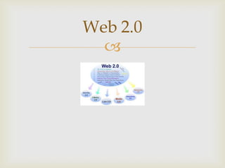 Web 2.0
  
 