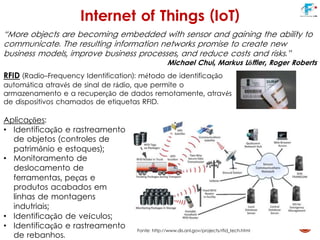 Internet of Things (IoT)
RFID (Radio-Frequency Identification): método de identificação
automática através de sinal de rádio, que permite o
armazenamento e a recuperção de dados remotamente, através
de dispositivos chamados de etiquetas RFID.
Aplicações:
• Identificação e rastreamento
de objetos (controles de
patrimônio e estoques);
• Monitoramento de
deslocamento de
ferramentas, peças e
produtos acabados em
linhas de montagens
indutriais;
• Identificação de veículos;
• Identificação e rastreamento
de rebanhos.
“More objects are becoming embedded with sensor and gaining the ability to
communicate. The resulting information networks promise to create new
business models, improve business processes, and reduce costs and risks.”
Michael Chui, Markus Löffler, Roger Roberts
Fonte: http://www.dis.anl.gov/projects/rfid_tech.html
 