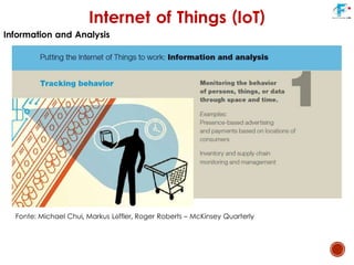 Internet of Things (IoT)
Fonte: Michael Chui, Markus Löffler, Roger Roberts – McKinsey Quarterly
Information and Analysis
 
