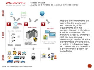Fonte: http://www.monity.com.br/solucao.html
Fundada em 2004
Solução para o mercado de segurança eletrônica no Brasil
Propicia o monitoramento das
operações dos seus veículos
em qualquer lugar. Um
equipamento com três
câmeras, sensores e atuadores
é instalado no veículo. Ele
transmite os vídeos, em tempo
real, por meio de uma
comunicação sem fio 3G. Além
da transmissão em tempo real,
os vídeos e outras informações
são armazenados num servidor
e posteriormente podem ser
consultados.
 