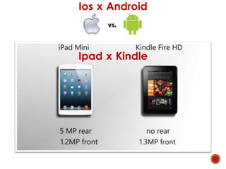 Ipad x Kindle
Ios x Android
 