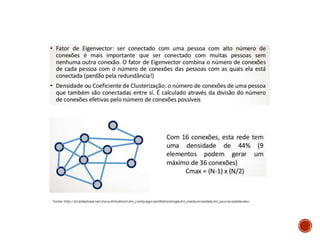 Fonte: http://pt.slideshare.net/mcoutinholima?utm_campaign=profiletracking&utm_medium=sssite&utm_source=ssslideview
 