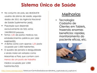• No conjunto do país, são 46.634.678
usuários de planos de saúde, segundo
dados de 2011 da Agência Nacional
de Saúde Suplementar (ANS).
• População que depende
exclusivamente do SUS, soma
144.098.016 pessoas.
• Temos 1,95 de postos médicos nos
estabelecimentos públicos por 1000
HABITANTES;
• A Bahia conta com apenas 1,25 posto
ocupado por 1.000 habitantes;
• O quadro de penúria e desigualdade
é ainda maior em estados como
Maranhão e Pará, que contam com
menos de um posto de trabalho
médico ocupado por 1.000
habitantes/SUS.
Sistema Único de Saúde
http://www.cremesp.org.br/?siteAcao=CentroDados&acao=detalhes_capitulos&cod_capitulo=4
Melhorias
• Tecnologia:
Cadastro de
Clientes em Tablets,
trazendo enormes
benefícios: rapidez,
monitoramento do
paciente eficaz, etc.
 