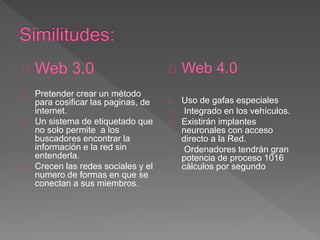 Web 3.0
Pretender crear un método
para cosificar las paginas, de
internet.
Un sistema de etiquetado que
no solo permite a los
buscadores encontrar la
información e la red sin
entenderla.
Crecen las redes sociales y el
numero de formas en que se
conectan a sus miembros.
Web 4.0
Uso de gafas especiales
Integrado en los vehículos.
Existirán implantes
neuronales con acceso
directo a la Red.
Ordenadores tendrán gran
potencia de proceso 1016
cálculos por segundo
 