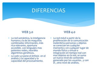 DIFERENCIAS
WEB 3.0
 La red semántica, la inteligencia
humana y la de las maquinas
combinadas información, más
rica relevante, oportuna
accesible. con lenguajes mas
potentes redes, neurales
algoritmos genéticos.
 La web 3.0 pone el énfasis en el
análisis y la capacidad y la
capacidad del procesamiento.
WEB 4.0
 La red móvil a partir de la
proliferación de la comunicación
inalámbrica personas y objetos
se conectan en cualquier
momento y en cualquier lugar de
mundo físico y virtual o
integración en tiempo real con
mas objetos en la red, se suma
un nuevo nivel de contenido
generado por los usuarios , y con
el , otro nivel de análisis.
 