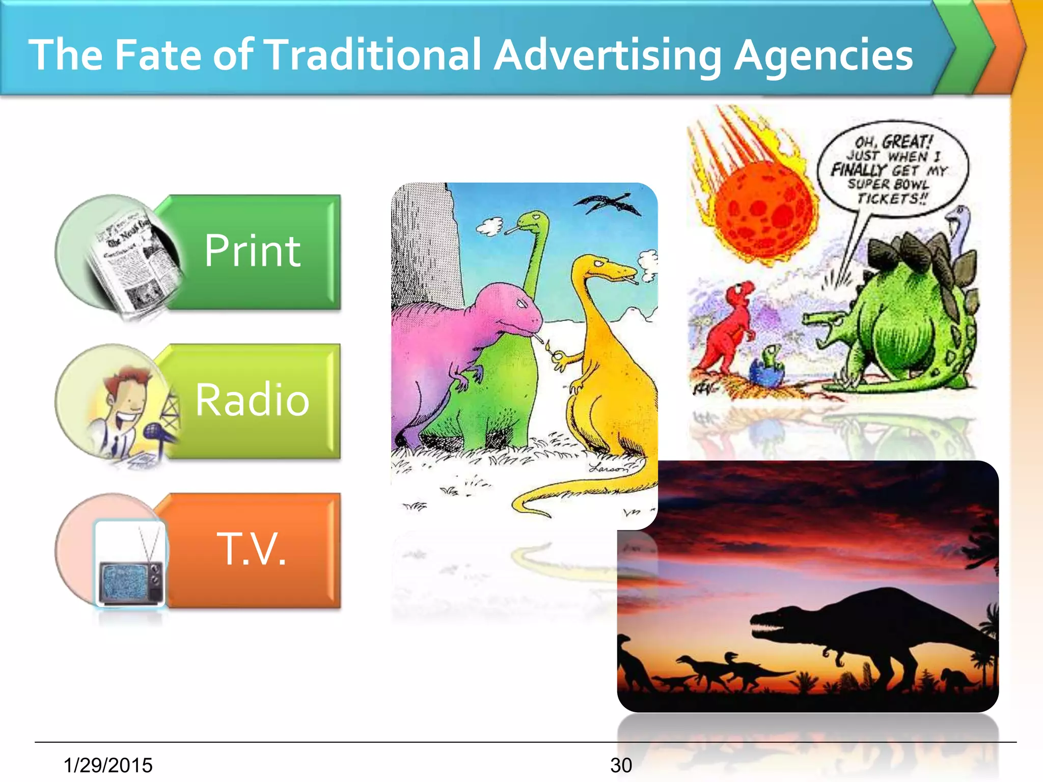 The Fate of Traditional Advertising Agencies
Print
Radio
T.V.
1/29/2015 30
 