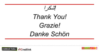‫شكرا‬!
Thank You!
Grazie!
Danke Schön
 