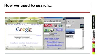 How we used to search...
 