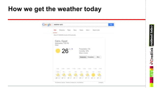 How we get the weather today
 
