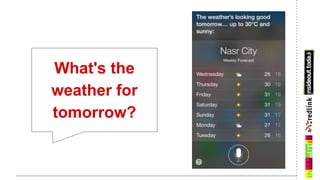 What's the
weather for
tomorrow?
 