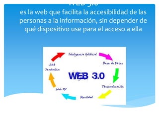 WEB 3.0
es la web que facilita la accesibilidad de las
personas a la información, sin depender de
qué dispositivo use para el acceso a ella
 