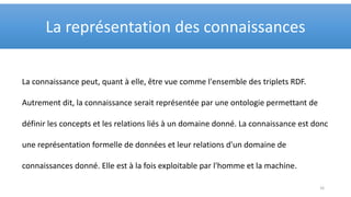 La connaissance peut, quant à elle, être vue comme l'ensemble des triplets RDF.
Autrement dit, la connaissance serait représentée par une ontologie permettant de
définir les concepts et les relations liés à un domaine donné. La connaissance est donc
une représentation formelle de données et leur relations d'un domaine de
connaissances donné. Elle est à la fois exploitable par l'homme et la machine.
La représentation des connaissances
16
 
